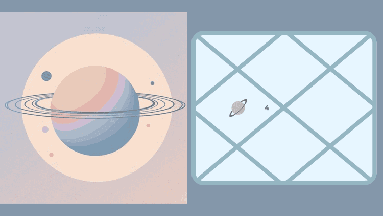 Saturn in the Fourth House - Home, Mother and Mental Peace