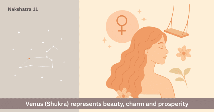 What results do Venus and Purva Phalguni bring in life?