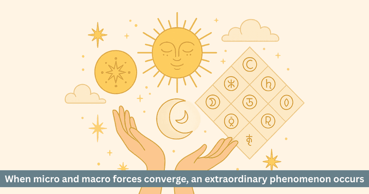 Hora Choghadiya Synchronization: Guide to Cosmic Timing Mastery