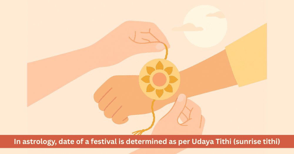 Raksha Bandhan 2025: Correct Date August 8 or 9? Know Auspicious Timings