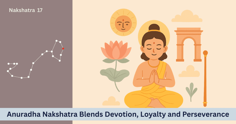 Anuradha Nakshatra 2025 Devotion, Perseverance and Life Success