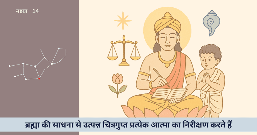 चित्रा: कर्म, न्याय, आत्मा, सत्य, निर्माण, प्रश्न