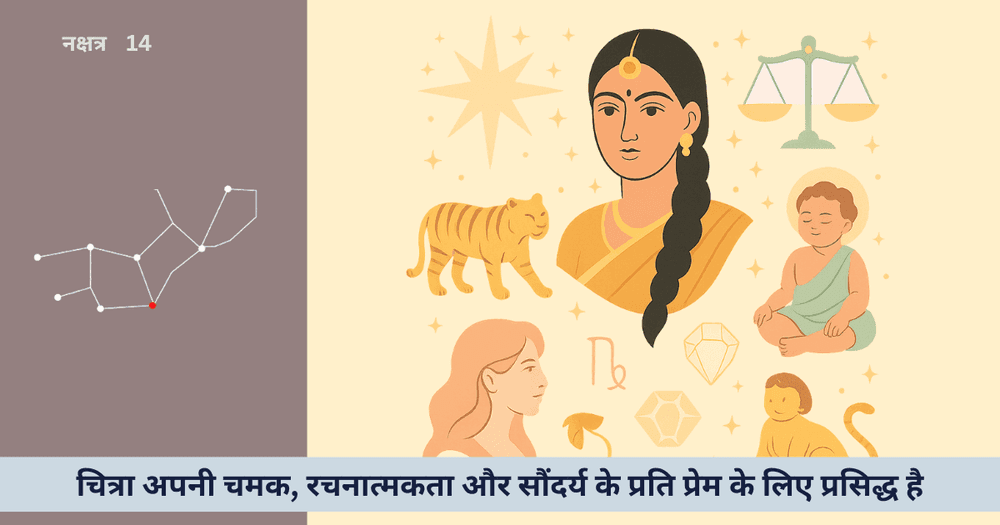 चित्रा नक्षत्र में जन्म वालों के लिए सौंदर्य, शक्ति, चरित्र, उपाय और राह