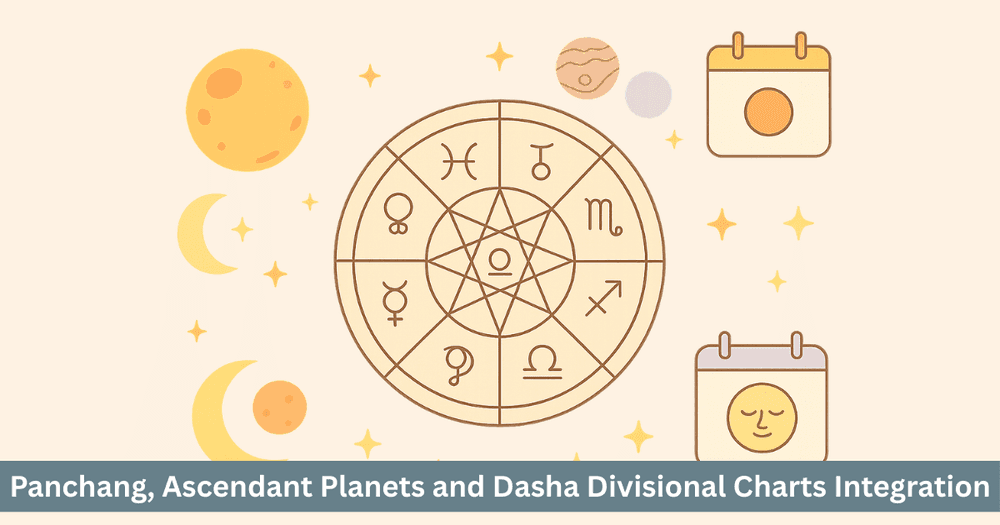 Muhurat Determination Scientific Process: Complete Guide