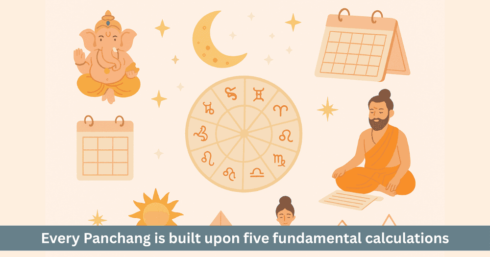 Scientific Diversity and Calculation Systems of India's Regional Panchangs