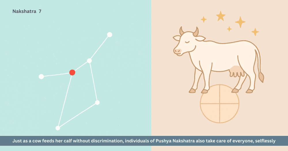 पुष्य नक्षत्र