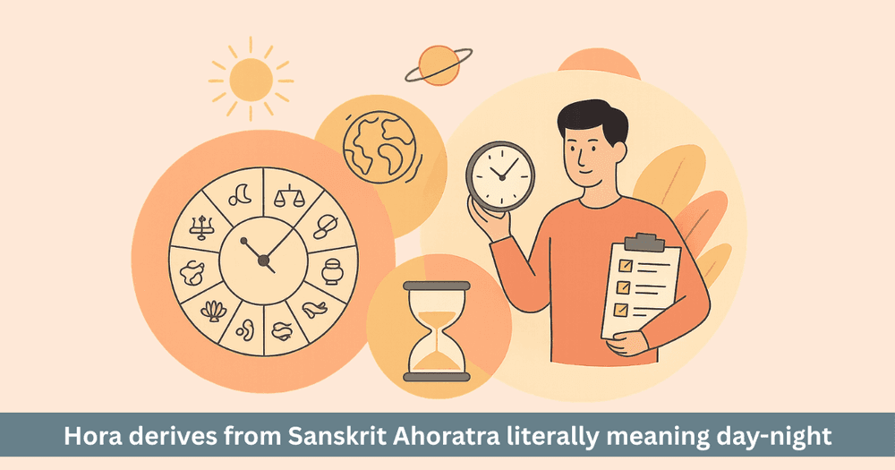 Hora and Modern Time Management: Integration Guide for Productivity