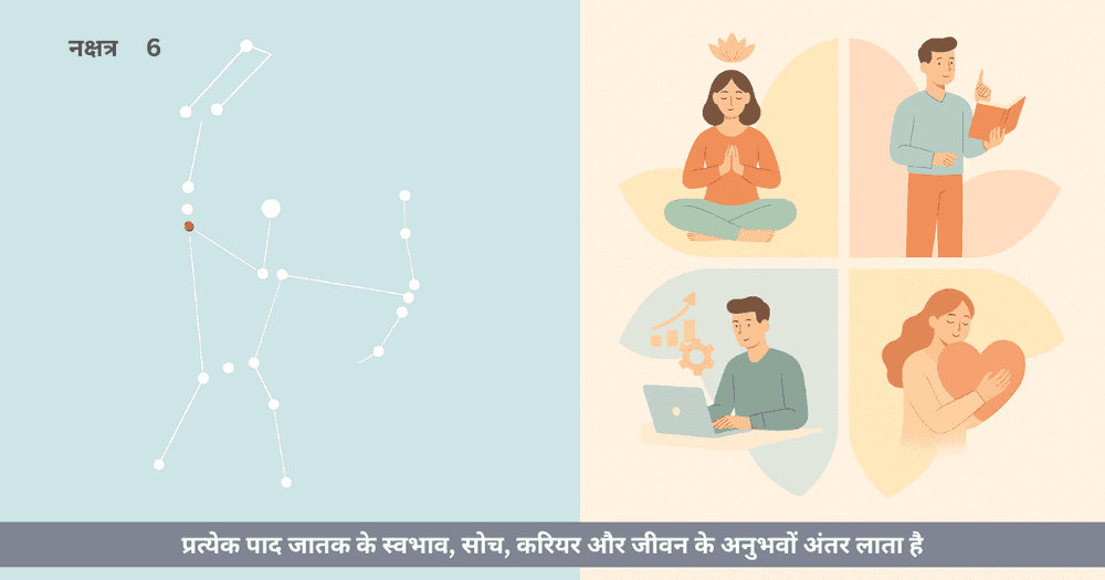 आर्द्रा नक्षत्र के चार पाद: स्वभाव, गुण और करियर का प्रभाव