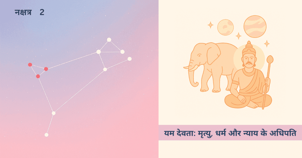 यम देव: धर्मराज और भरणी नक्षत्र के अधिपति