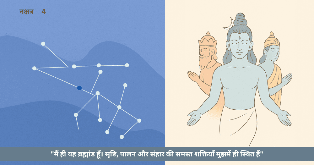 देवी पुराण: आदिशक्ति से ब्रह्मा, विष्णु, शिव की उत्पत्ति और ब्रह्मांड की रचना