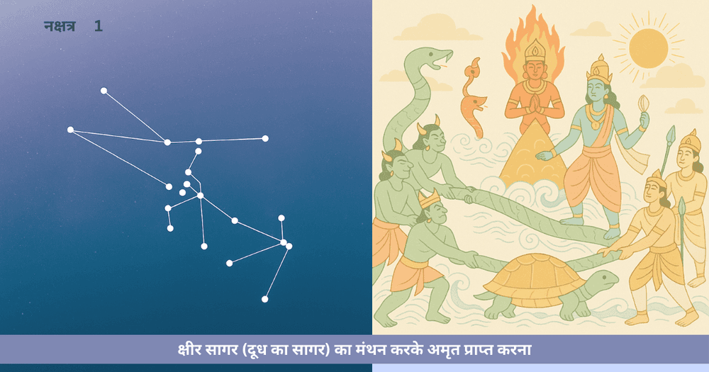 समुद्र मंथन की कथा में अग्निदेव की दिव्य उत्पत्ति और महत्व