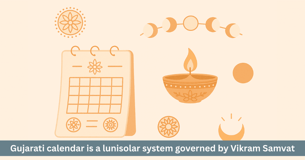 Gujarati Panchang & Diwali New Year: Structure and Culture