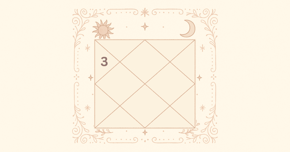 Third House (Parakram Bhava): Courage, Communication and Siblings Explained