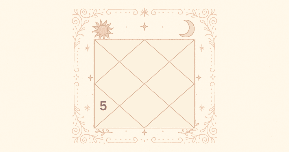 Fifth House: Learning, Children and Fruits of Past Deeds Explained