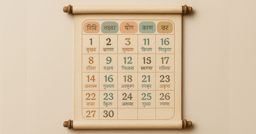 Tithi in Vedic Astrology: Meaning, Calculation and Significance
