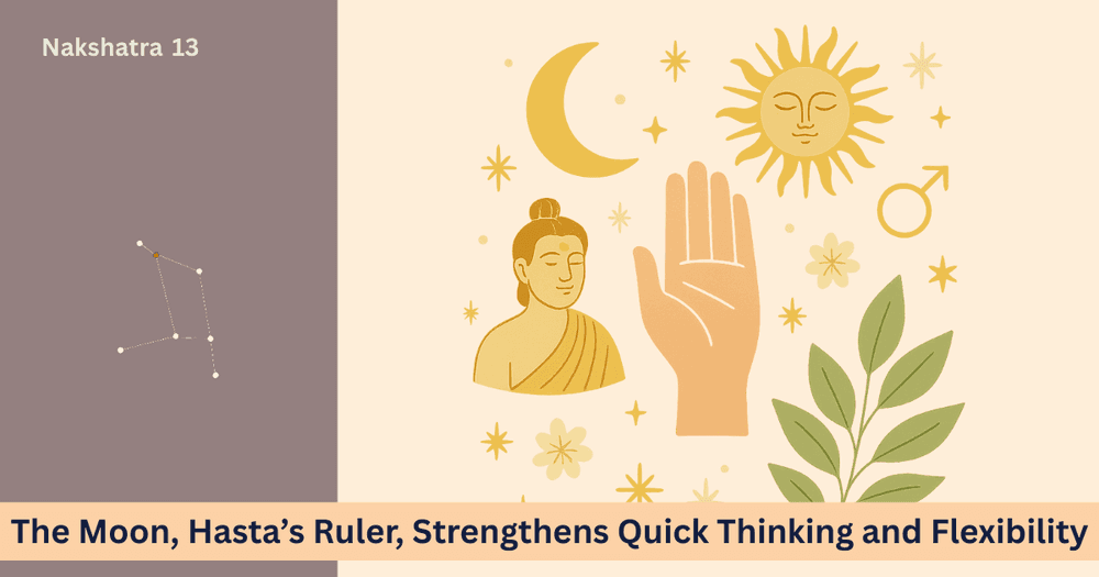 Hasta Nakshatra: Personality and Life Direction by Planetary Placement