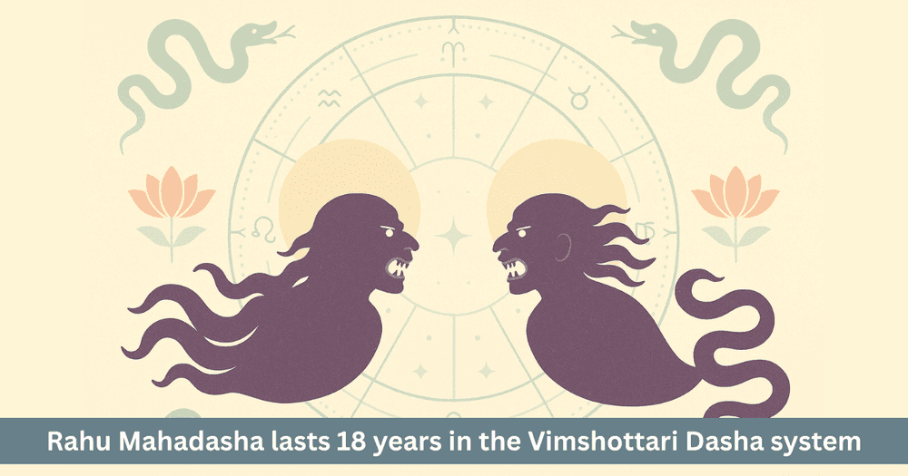 Rahu Mahadasha & Rahu Kaal: Combined Impact and Remedies in Vedic Astrology