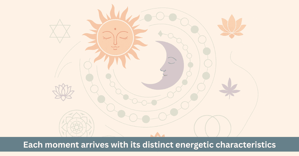 Secrets of the Lunar Panchang: The Key to Mental Strength and Cosmic Consciousness