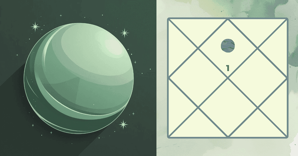 Mercury in the First House