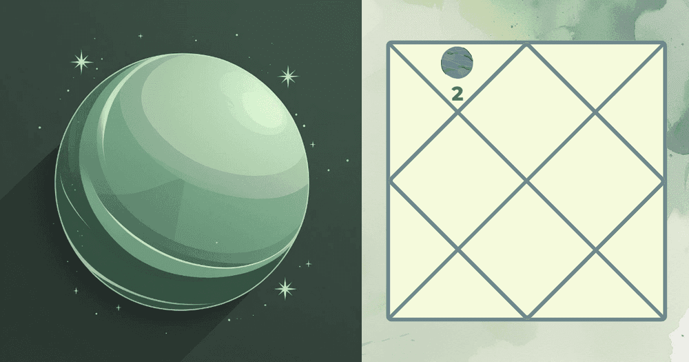 Mercury in the Second House