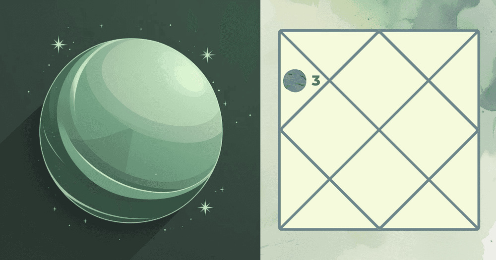 Mercury in the Third House