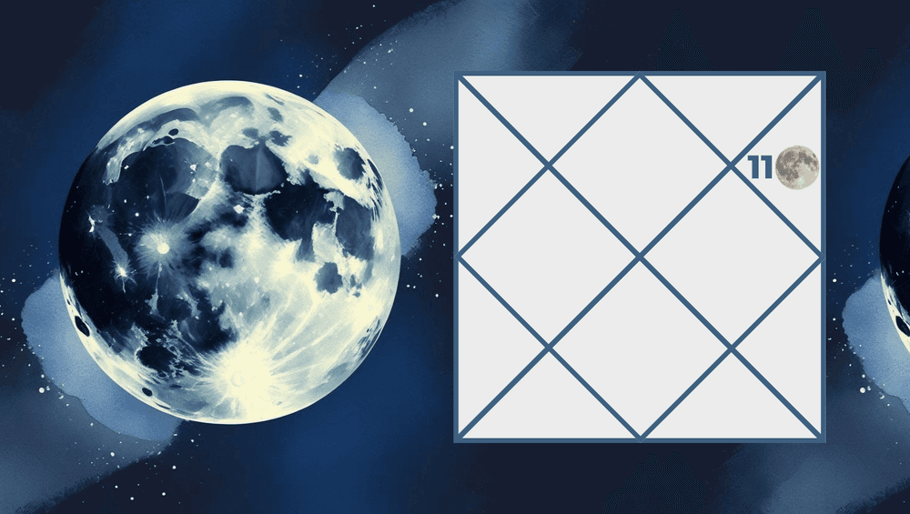 Effects of Moon in the Eleventh House