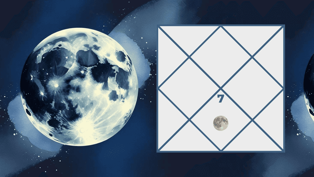 Effects of Moon in the Seventh House and Its Indications in Life