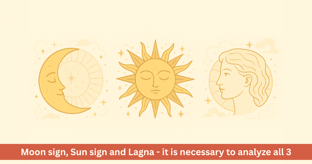 Moon Sign, Sun Sign and Ascendant: Difference and Importance in Astrology