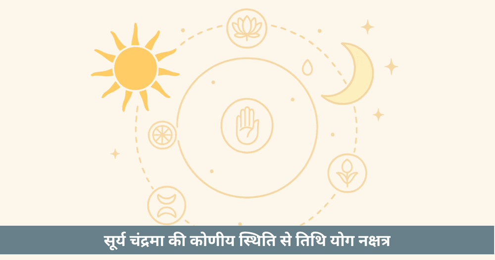 पंचांग गणनाओं में सूर्य चंद्रमा की ज्यामितीय गति और देशांतर