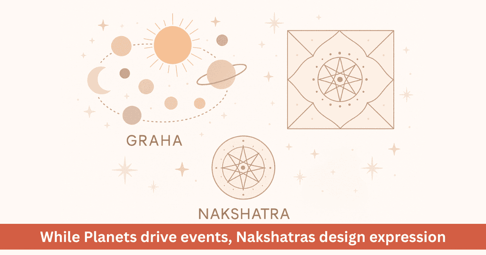 Nakshatra vs Graha in Kundali: Meaning, Difference and Role of each