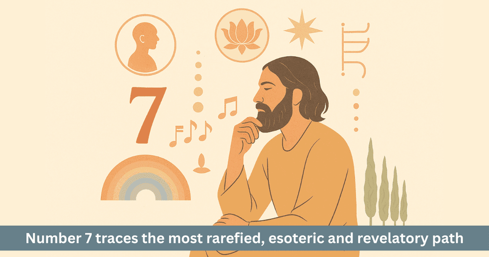 Number 7: Meditation, Analysis, Mystery, Freedom and Cosmic Quest