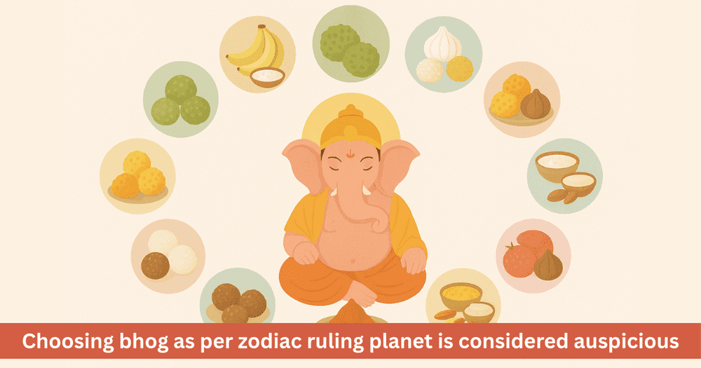 Ganesh Chaturthi 2025 zodiac wise bhog list and significance
