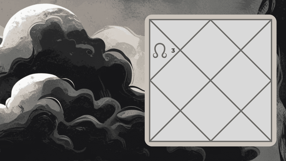 Significance and effects of Rahu in the third house