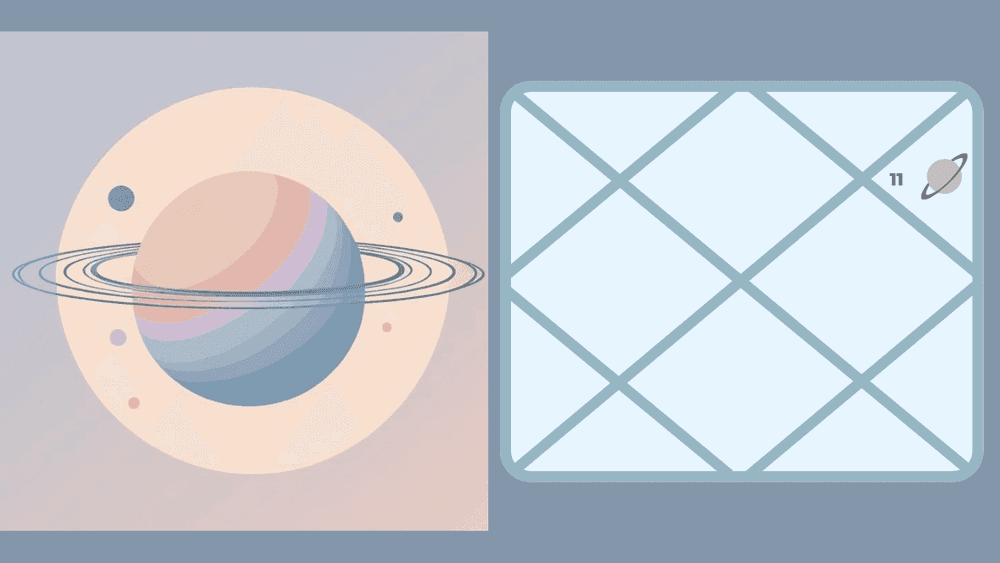 Saturn in the 11th House - Gains, Society and the Path of Desires