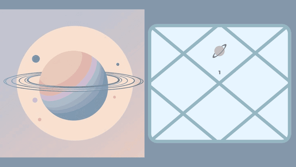 Saturn in the First House - Personality, Marriage and Career Impact