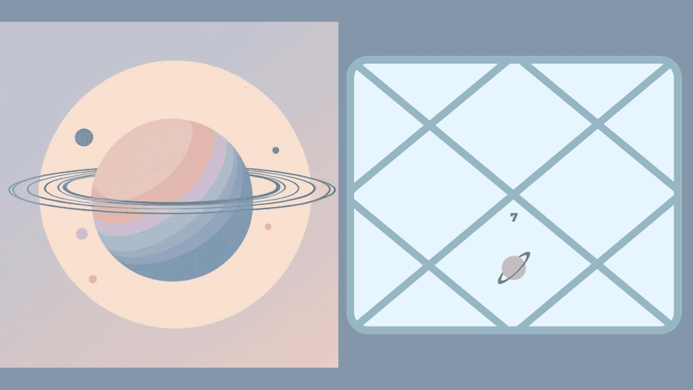 Saturn in the Seventh House - Marriage, Partnership and Remedies