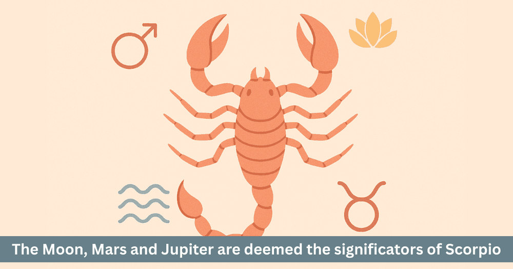 Vrishchik Rashi Lal Kitab Remedies - Complete Guide and Advice