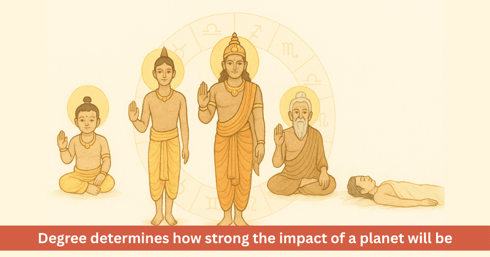 Planetary Degrees and Their Importance in Astrology