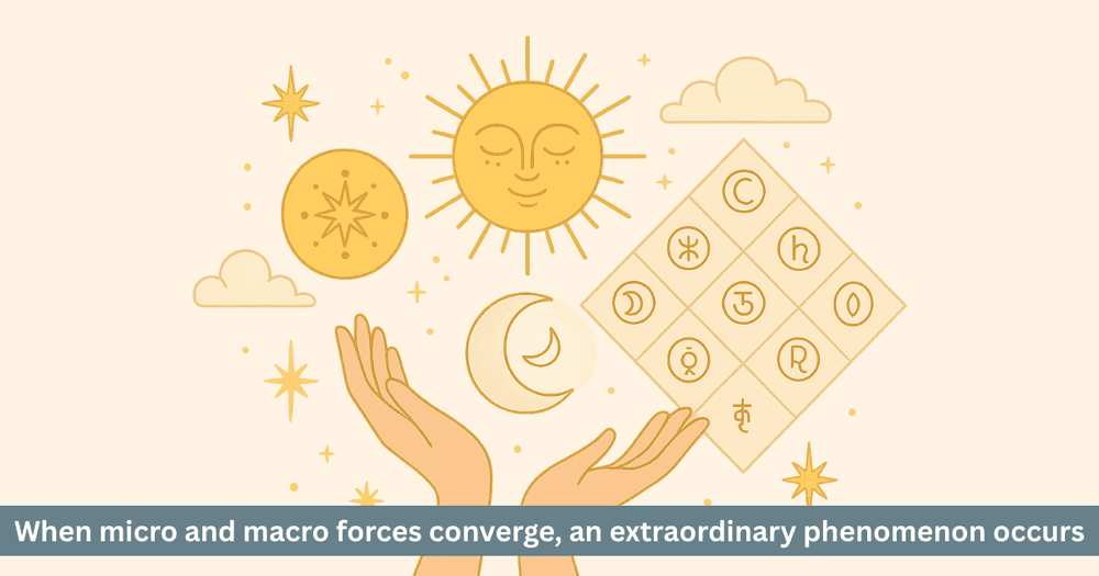 Hora Choghadiya Synchronization: Guide to Cosmic Timing Mastery