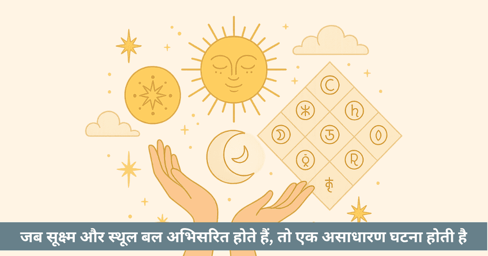 होरा चौघड़िया समन्वय: ब्रह्मांडीय समय निपुणता की मार्गदर्शिका