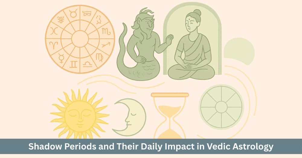 Rahu Gulika Synchrony Blueprint of Invisible Time and Daily Effects