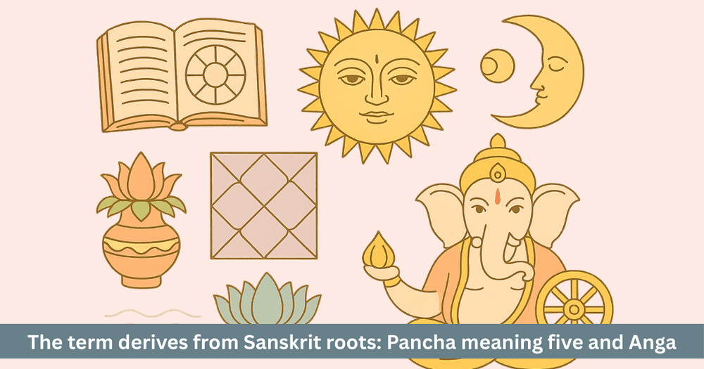 Panchang Guide: Tithi, Nakshatra, Yoga, Karana and Auspicious Muhurta Selection