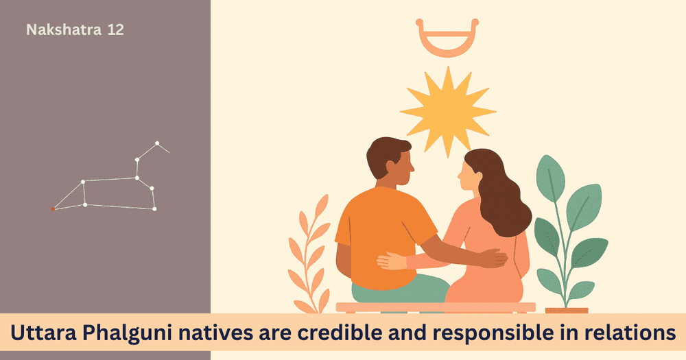 Uttara Phalguni Nakshatra: Marriage Compatibility, Unique Bonds & Remedies with Each Nakshatra