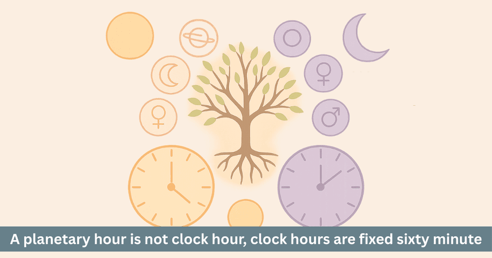 Vedic Hora vs Western Planetary Hours: Complete Comparison Guide