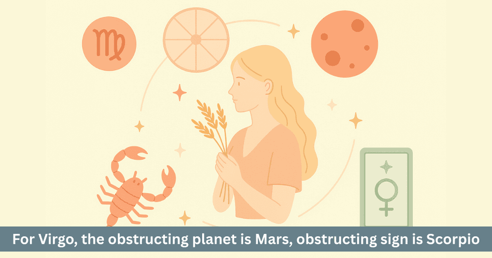 Virgo Lal Kitab Remedy: Strengthen Mercury