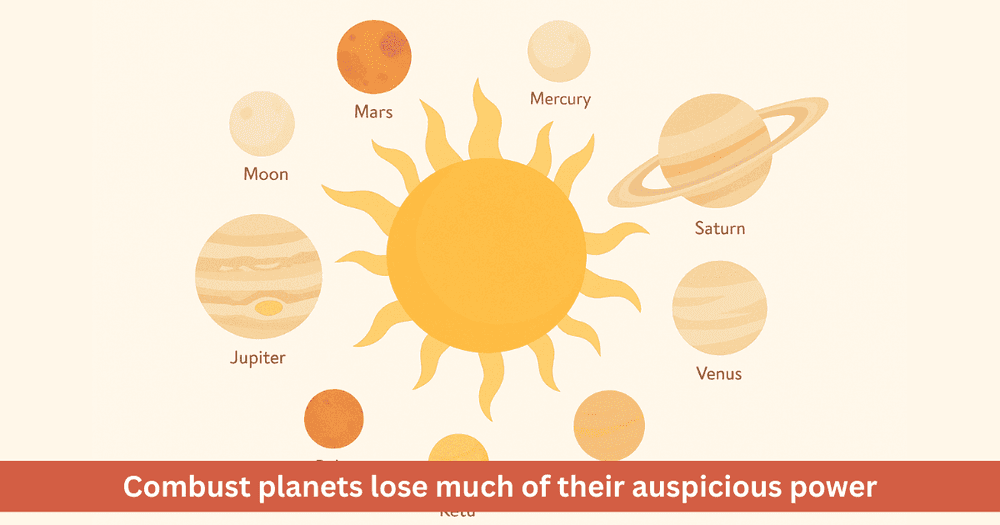 Combust planets in astrology: Do they truly become weak?