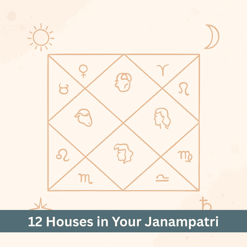 Understanding the 12 Houses in Your Janampatri