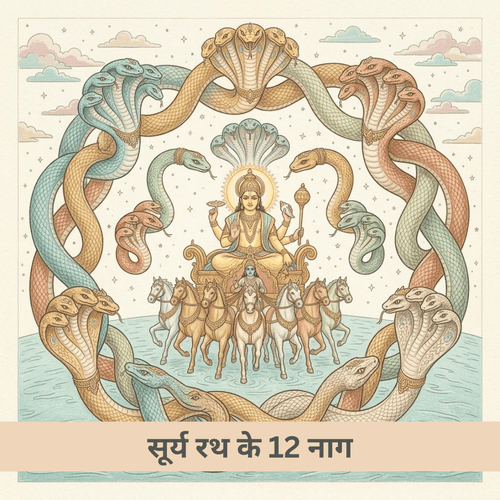 सूर्य रथ के 12 नाग