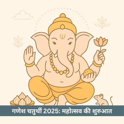 गणेश चतुर्थी 2025: महोत्सव की शुरुआत, शुभ मुहूर्त और आध्यात्मिक महत्व