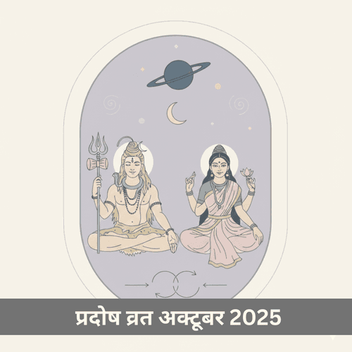 प्रदोष व्रत अक्टूबर 2025: शनि प्रदोष का महत्व